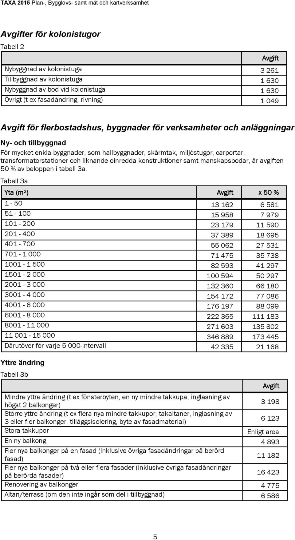 konstruktioner samt manskapsbodar, är avgiften 50 % av beloppen i tabell 3a.