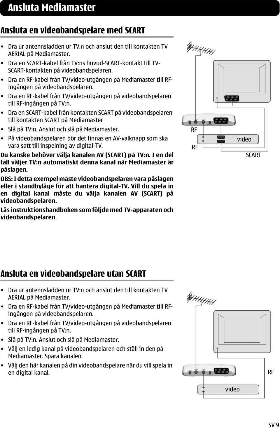 Dra en RF-kabel från TV/video-utgången på videobandspelaren till RF-ingången på TV:n. Dra en SCART-kabel från kontakten SCART på videobandspelaren till kontakten SCART på Mediamaster Slå på TV:n.