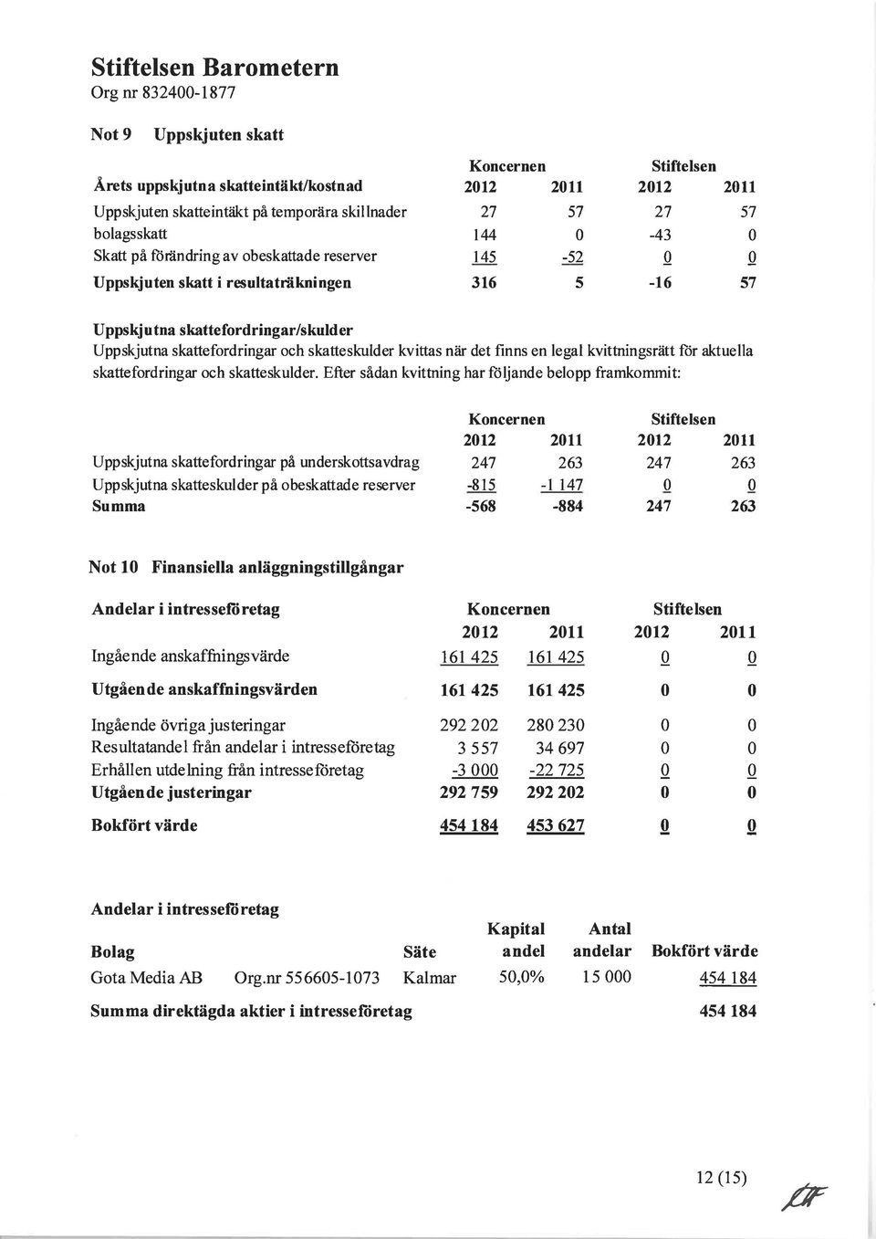 ir det finns en legal kvittningsrätt lor aktuella skattefordringar och skatteskulder.