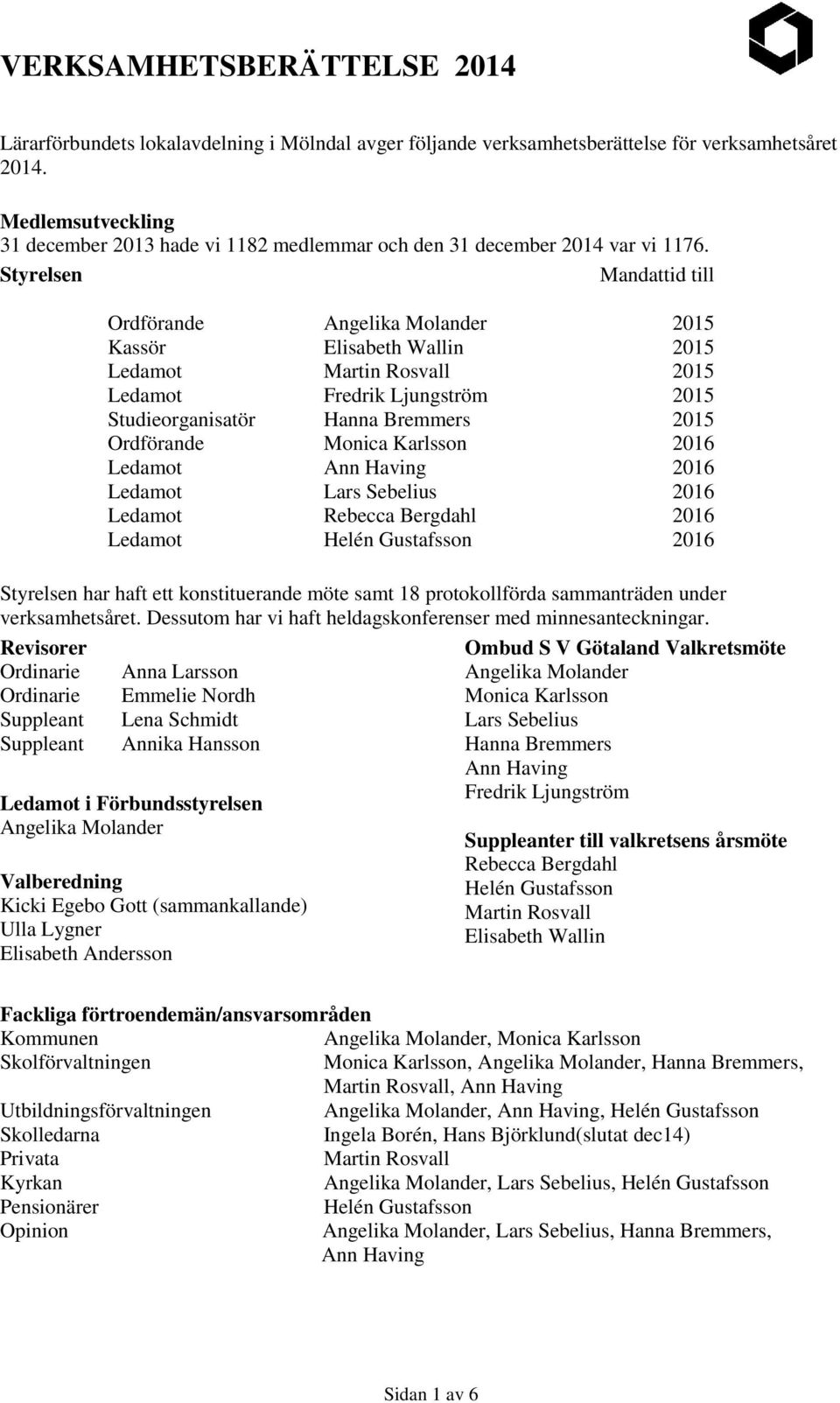 Styrelsen Mandattid till Ordförande Angelika Molander 2015 Kassör Elisabeth Wallin 2015 Ledamot Martin Rosvall 2015 Ledamot Fredrik Ljungström 2015 Studieorganisatör Hanna Bremmers 2015 Ordförande