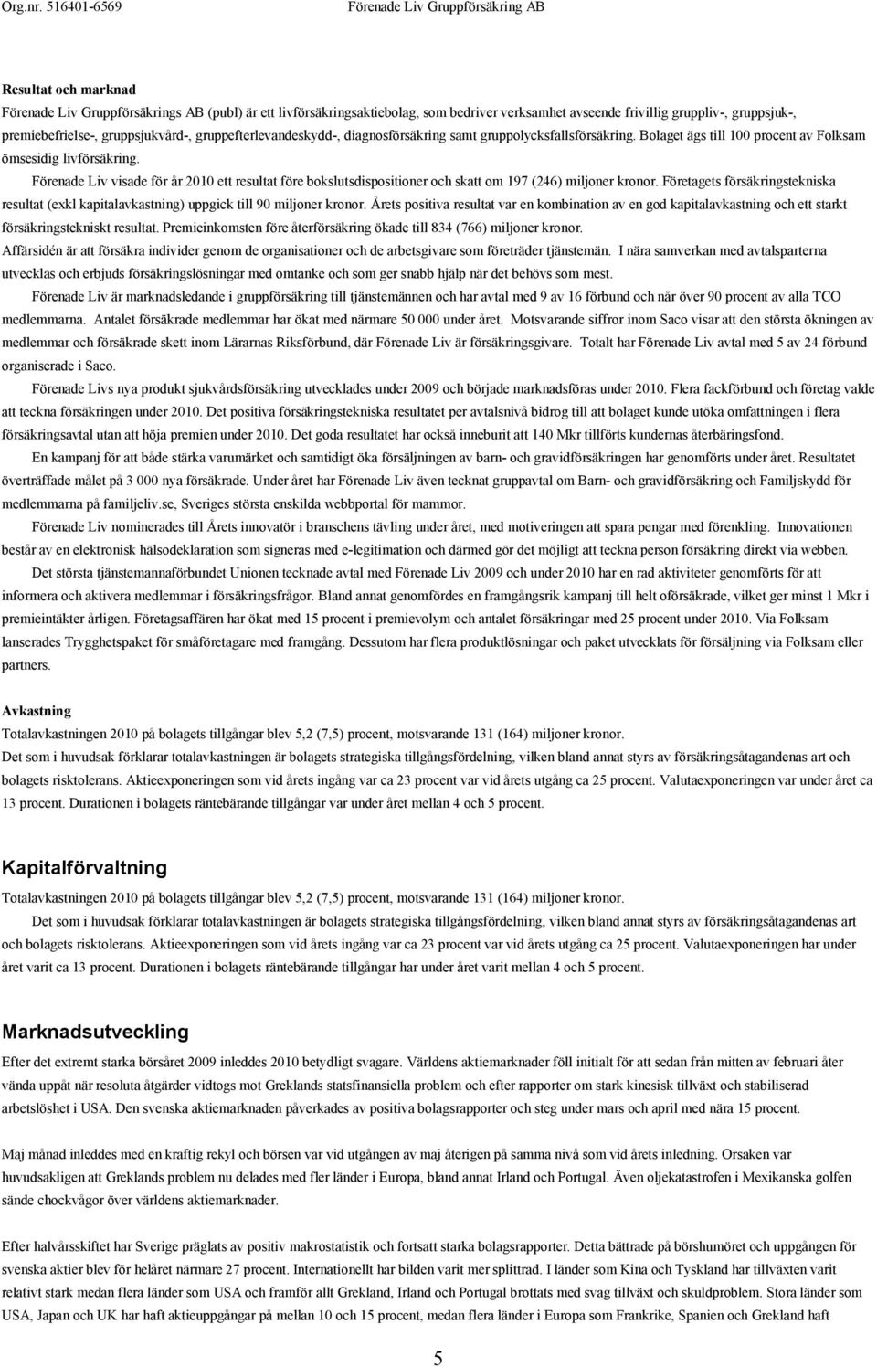 Förenade Liv visade för år 2010 ett resultat före bokslutsdispositioner och skatt om 197 (246) miljoner kronor.