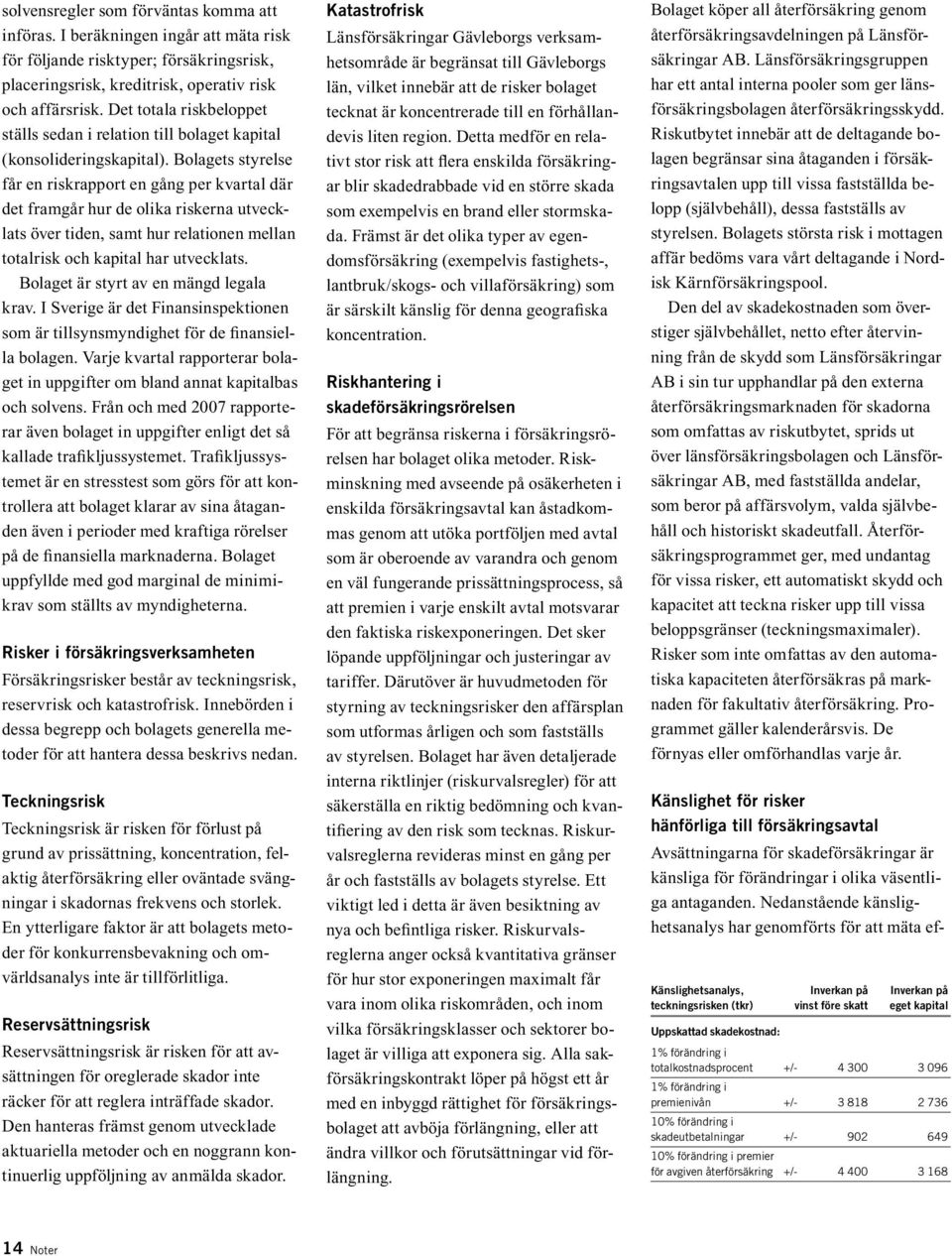 Bolagets styrelse får en riskrapport en gång per kvartal där det framgår hur de olika riskerna utvecklats över tiden, samt hur relationen mellan totalrisk och kapital har utvecklats.