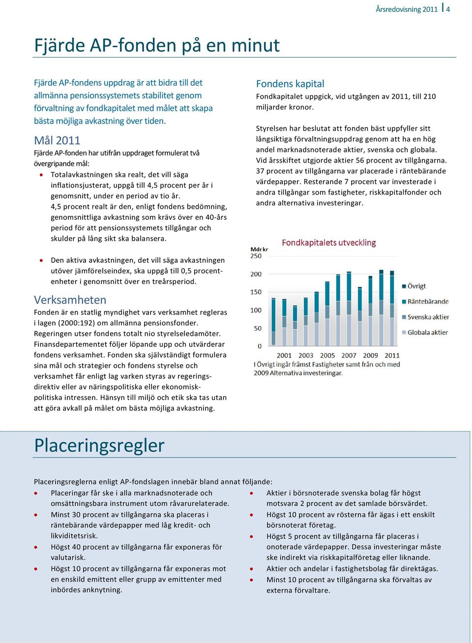 Mål 2011 Fjärde AP-fonden har utifrån uppdraget formulerat två övergripande mål: Totalavkastningen ska realt, det vill säga inflationsjusterat, uppgå till 4,5 procent per år i genomsnitt, under en