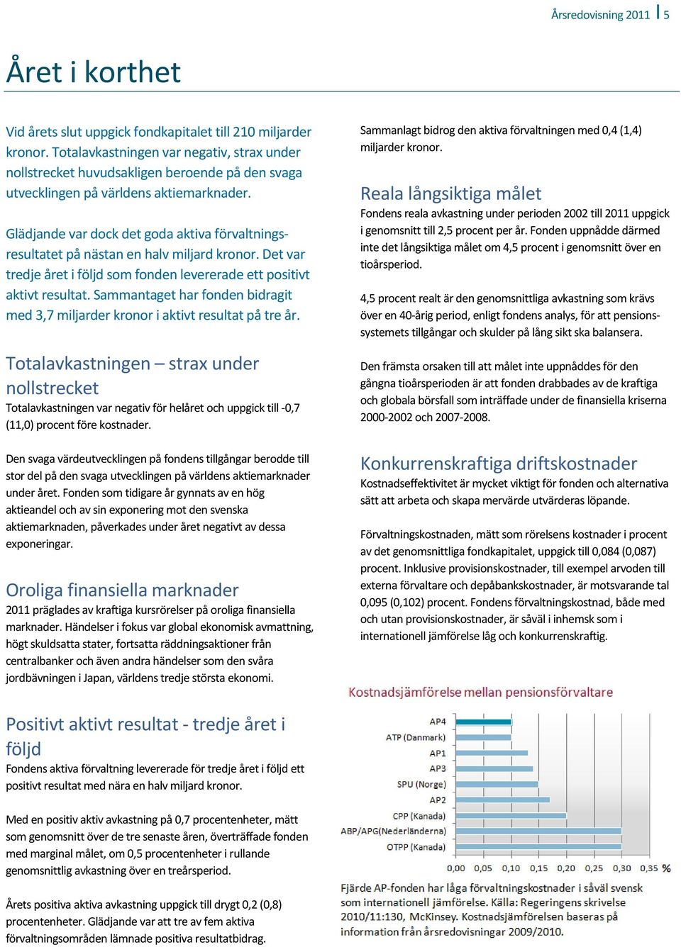 Glädjande var dock det goda aktiva förvaltningsresultatet på nästan en halv miljard kronor. Det var tredje året i följd som fonden levererade ett positivt aktivt resultat.