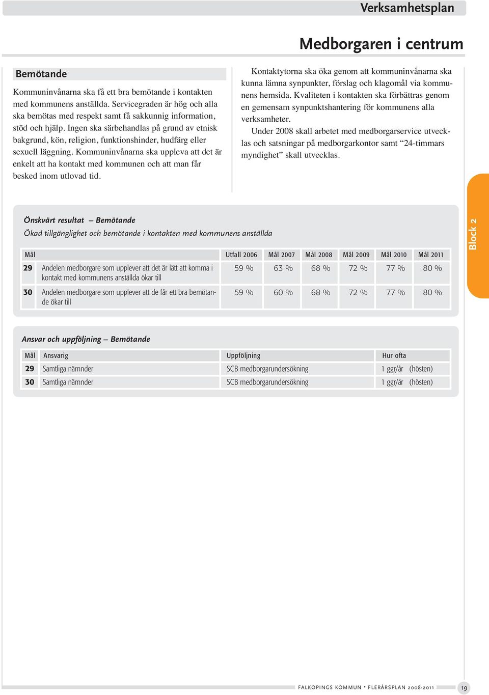 Ingen ska särbehandlas på grund av etnisk bakgrund, kön, religion, funktionshinder, hudfärg eller sexuell läggning.