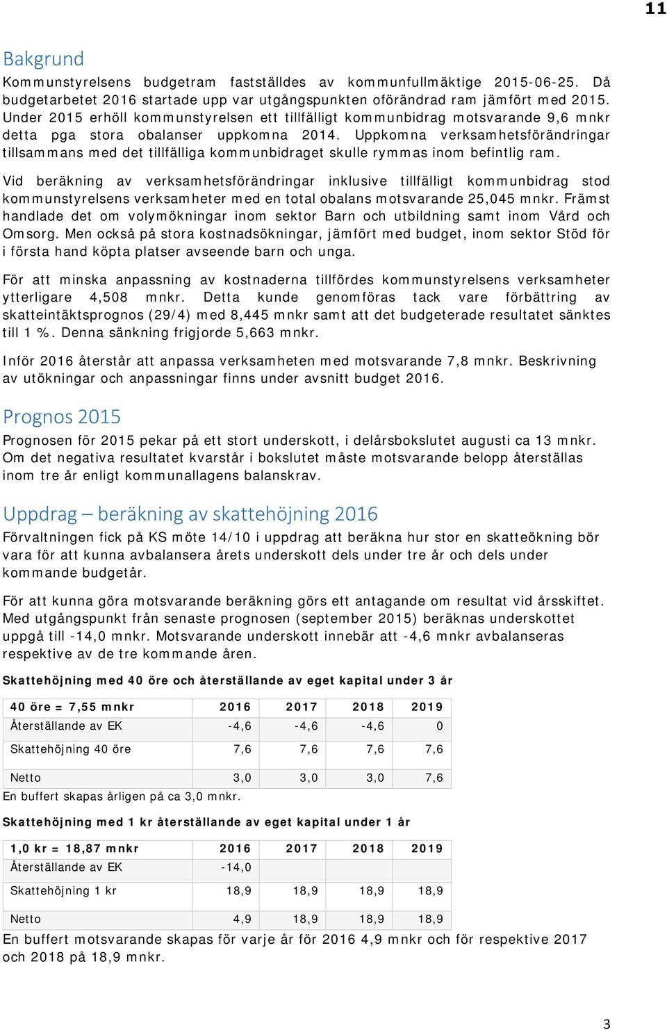 Uppkomna verksamhetsförändringar tillsammans med det tillfälliga kommunbidraget skulle rymmas inom befintlig ram.