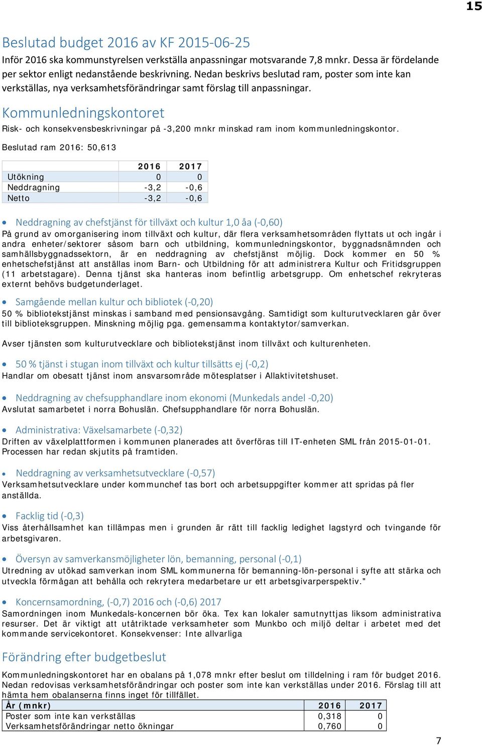 Kommunledningskontoret Risk- och konsekvensbeskrivningar på -3,200 mnkr minskad ram inom kommunledningskontor.