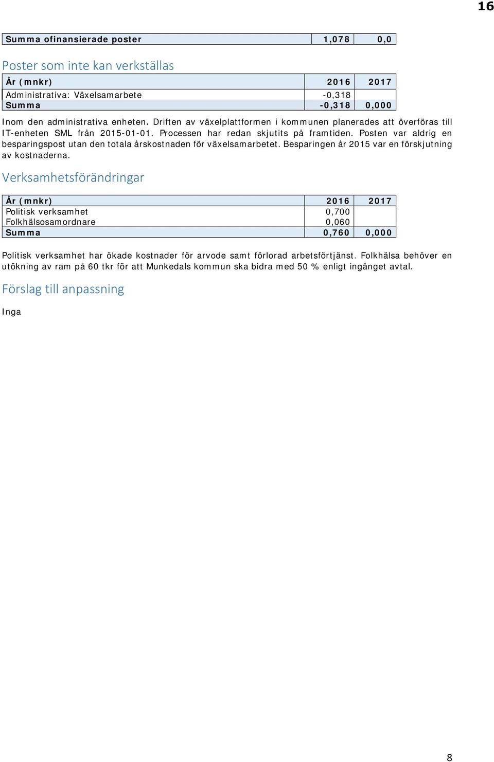 Posten var aldrig en besparingspost utan den totala årskostnaden för växelsamarbetet. Besparingen år 2015 var en förskjutning av kostnaderna.