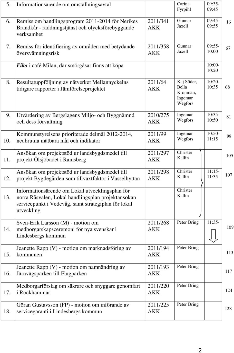 Remiss för identifiering av områden med betydande översvämningsrisk 2011/358 AKK Gunnar Jaxell 09:55-10:00 Fika i café Milan, där smörgåsar finns att köpa 10:00-10:20 8.