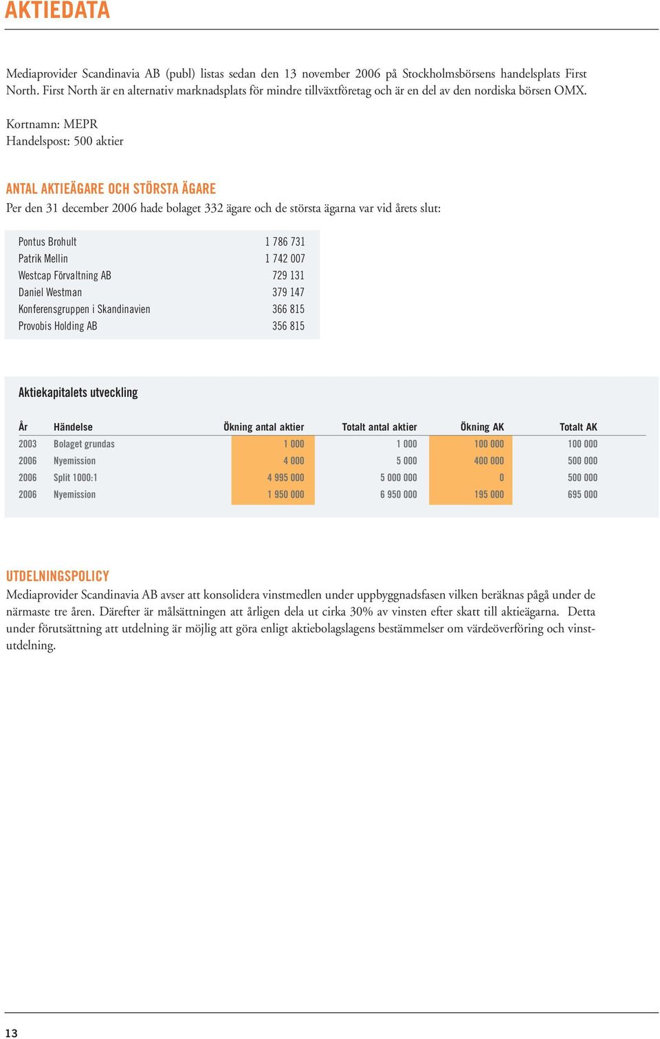 Kortnamn: MEPR Handelspost: 500 aktier ANTAL AKTIEÄGARE OCH STÖRSTA ÄGARE Per den 31 december 2006 hade bolaget 332 ägare och de största ägarna var vid årets slut: Pontus Brohult 1 786 731 Patrik