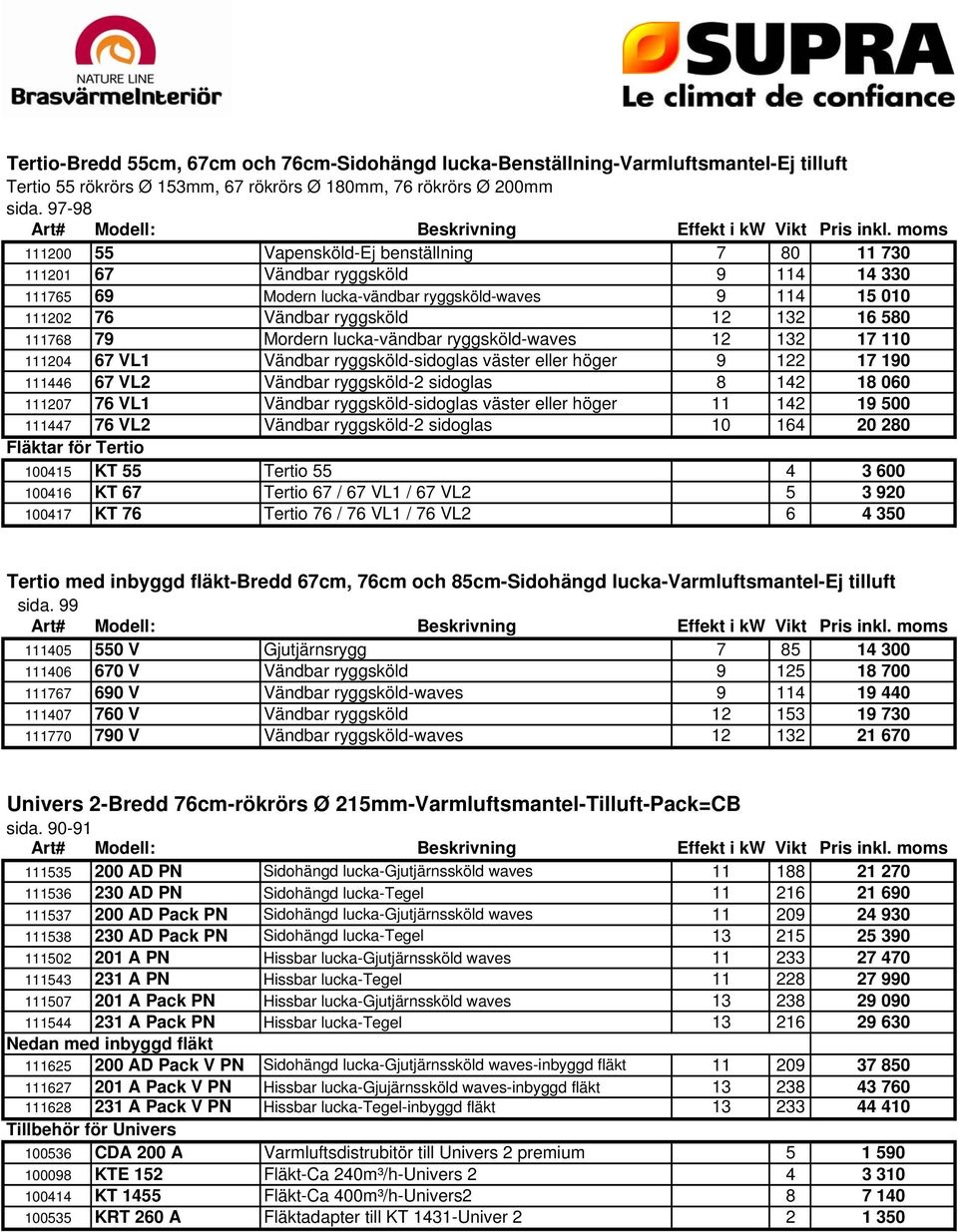 111768 79 Mordern lucka-vändbar ryggsköld-waves 12 132 17 110 111204 67 VL1 Vändbar ryggsköld-sidoglas väster eller höger 9 122 17 190 111446 67 VL2 Vändbar ryggsköld-2 sidoglas 8 142 18 060 111207