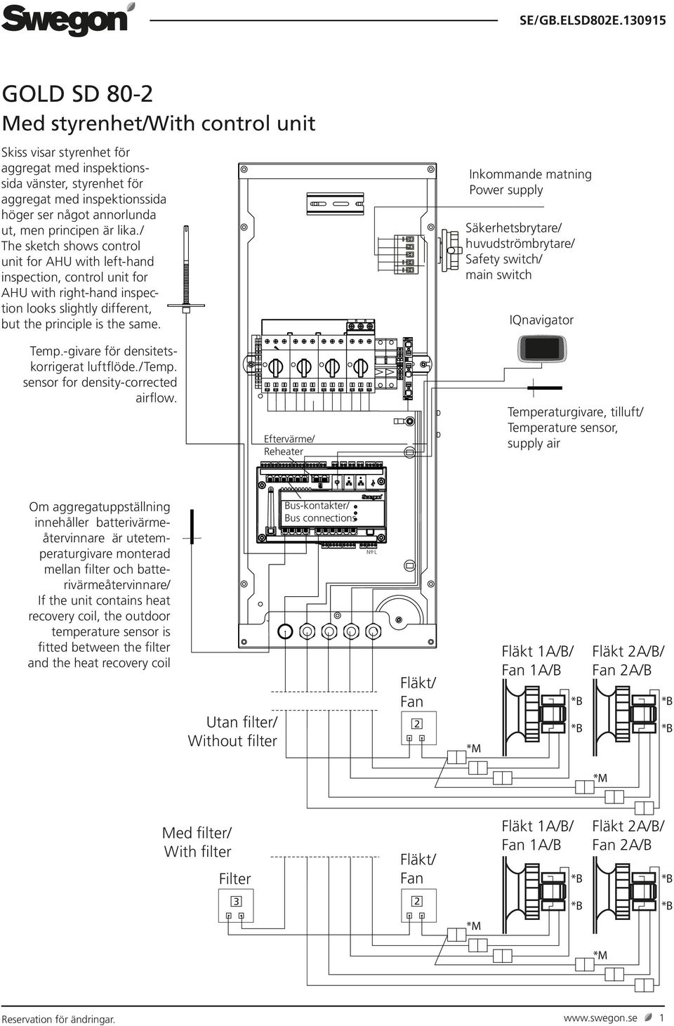 Inkommande matning Säkerhetsbrytare/ huvudströmbrytare/ Safety switch/ main switch IQnavigator Temp.-givare för densitetskorrigerat luftflöde./temp. sensor for density-corrected airflow.