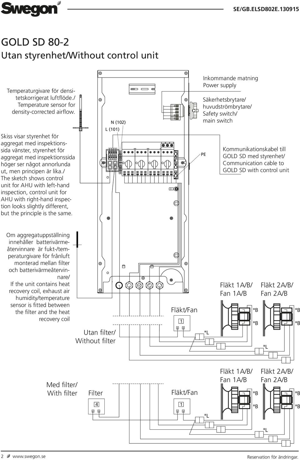 / The sketch shows control unit for HU with left-hand inspection, control unit for HU with right-hand inspection looks slightly different, but the principle is the same.