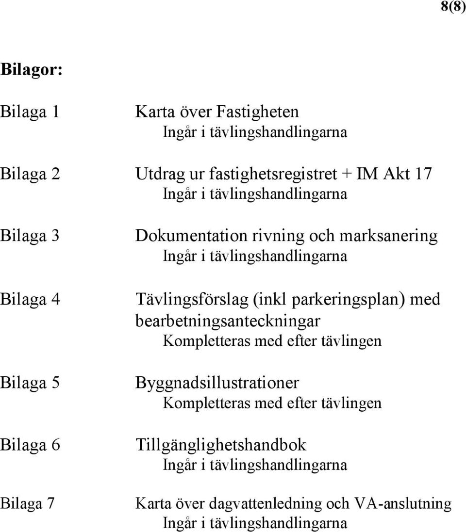 (inkl parkeringsplan) med bearbetningsanteckningar Kompletteras med efter tävlingen