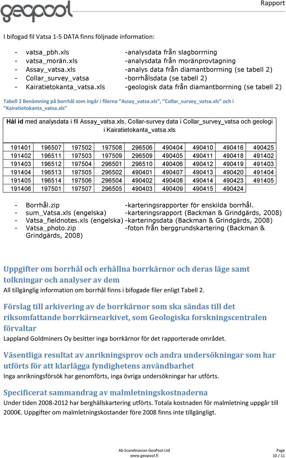 xls -geologisk data från diamantborrning (se tabell 2) Tabell 2 Benämning på borrhål som ingår i filerna Assay_vatsa.xls, Collar_survey_vatsa.xls och i Kairatietokanta_vatsa.