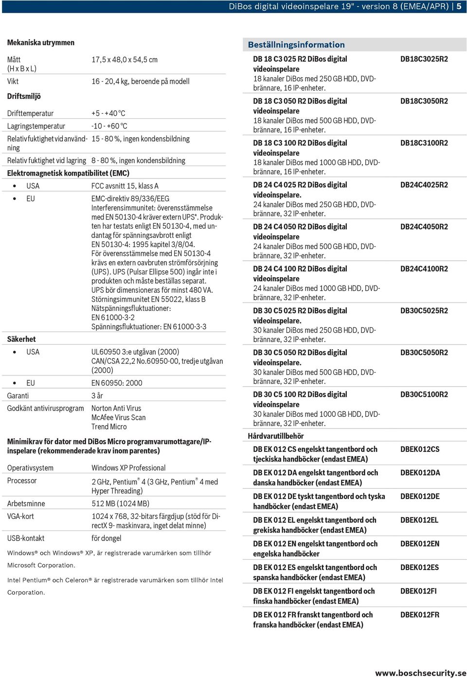 EU EMC-direktiv 89/336/EEG Interferensimmunitet: överensstämmelse med EN 50130-4 kräver extern UPS*.