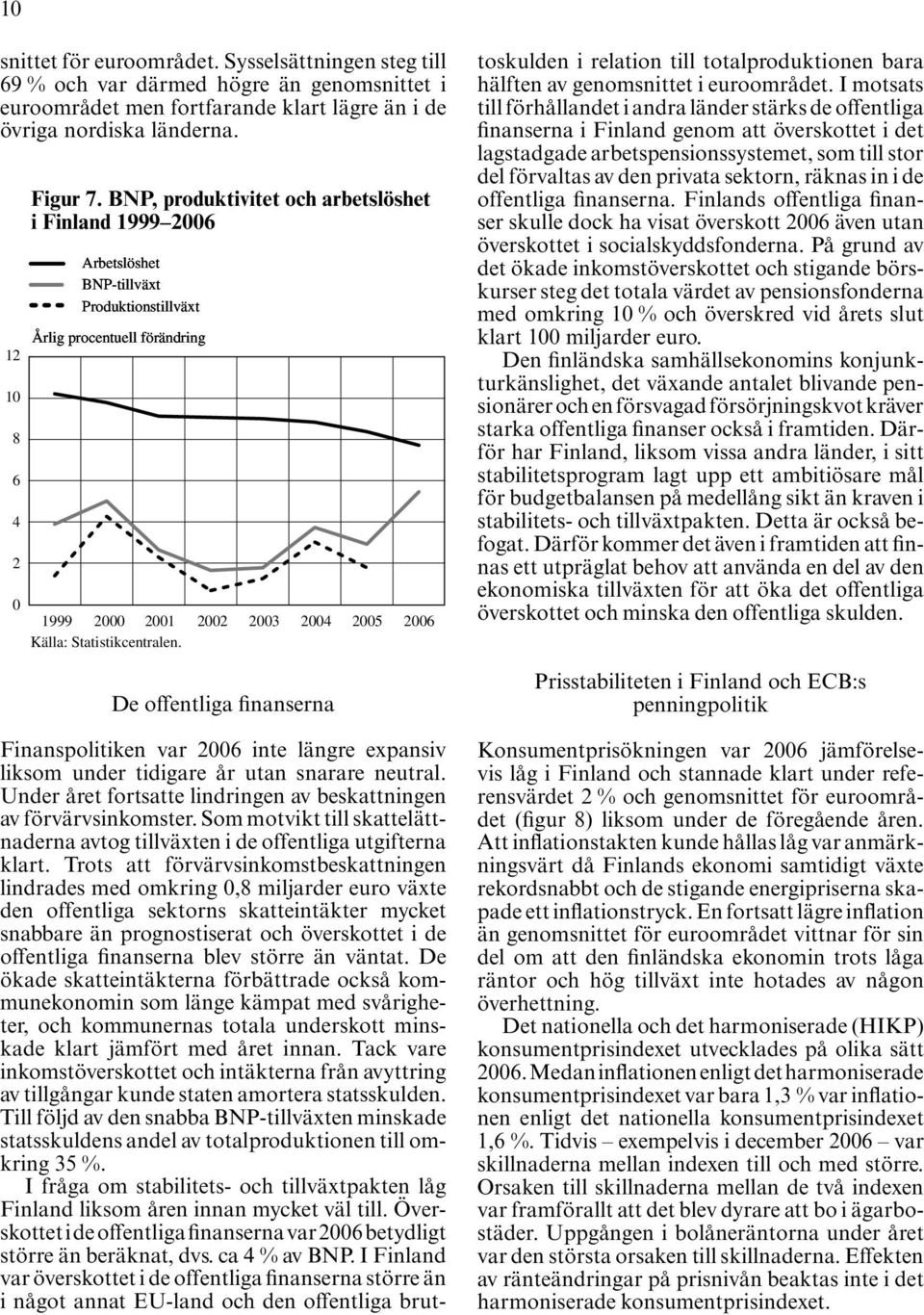 De offentliga finanserna Finanspolitiken var 2006 inte längre expansiv liksom under tidigare år utan snarare neutral. Under året fortsatte lindringen av beskattningen av förvärvsinkomster.