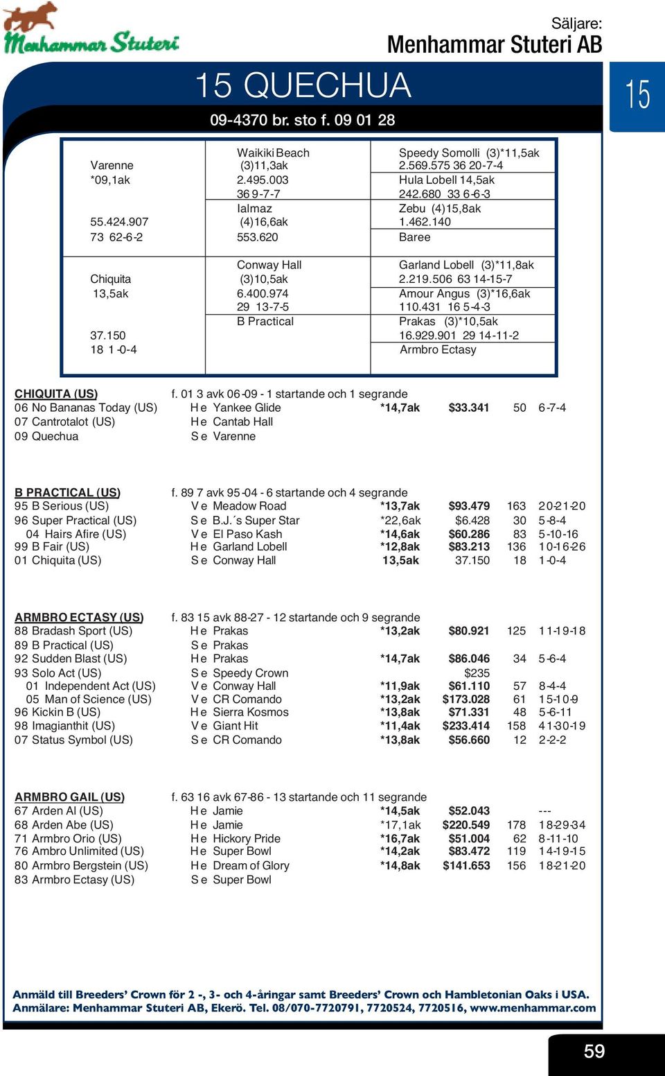 974 V Amour Angus (3)*16,6ak 29 13-7-5 V 110.431 16 5-4-3 B Practical V Prakas (3)*10,5ak 37.150 V 16.929.901 29 14-11-2 18 1-0-4 V Armbro Ectasy V CHIQUITA (US) f.