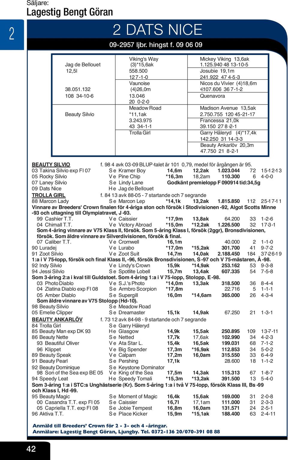 755 120 45-21-17 3.243.975 V Francessa 21,0k 43 34-1-1 V 39.150 27 8-2-1 Trolla Girl V Garry Håleryd (4)*17,4k V 142.250 31 14-3-3 V Beauty Ankarlöv 20,3m V 47.750 21 8-2-1 BEAUTY SILVIO f.