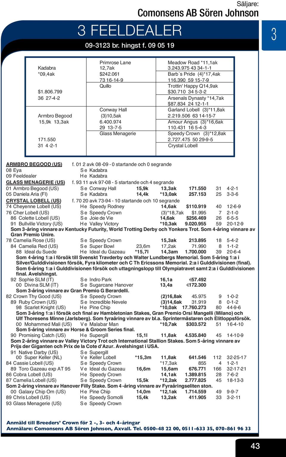 834 24 12-1-1 Conway Hall V Garland Lobell (3)*11,8ak Armbro Begood (3)10,5ak V 2.219.506 63 14-15-7 15,9k 13,3ak 6.400.974 V Amour Angus (3)*16,6ak 29 13-7-5 V 110.