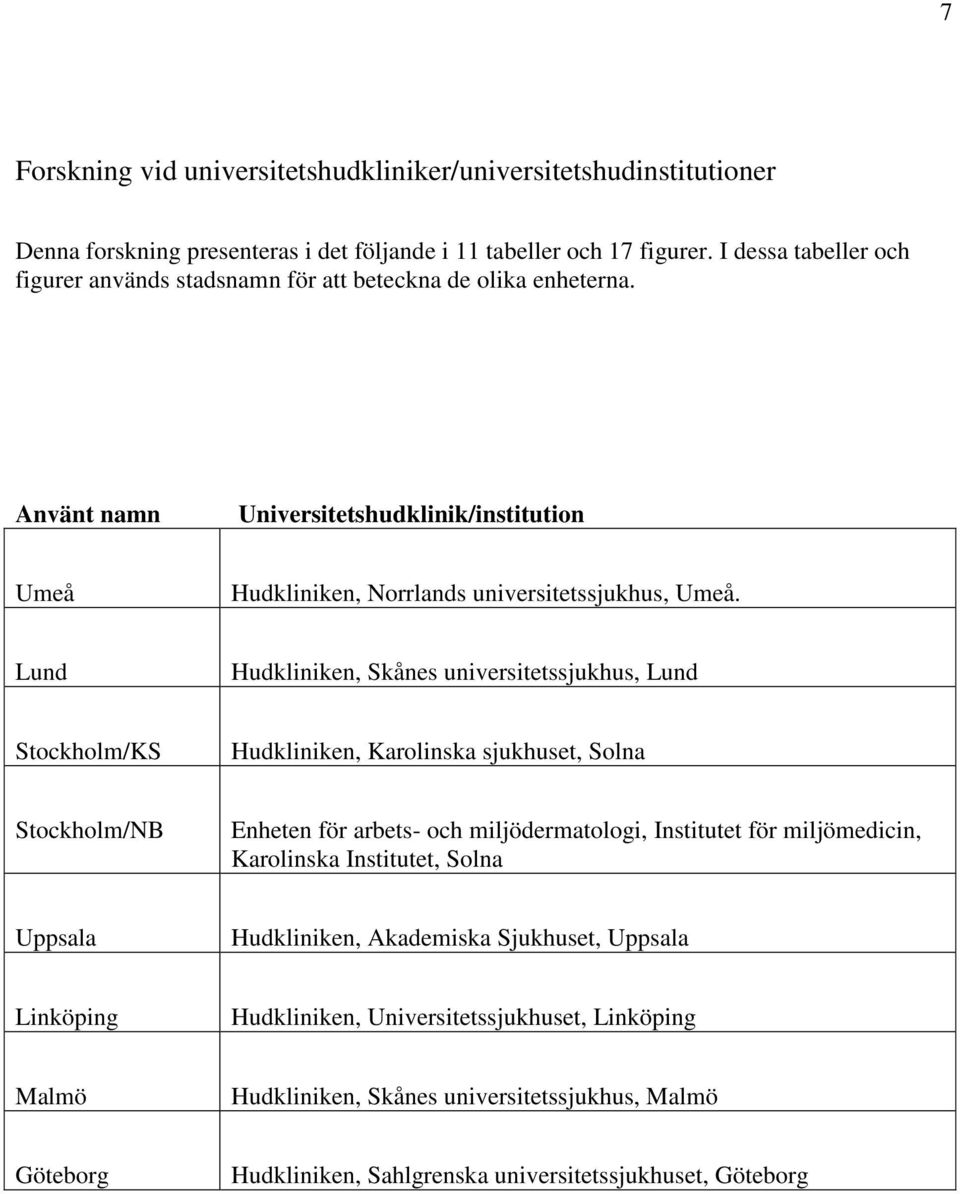 Lund Hudkliniken, Skånes universitetssjukhus, Lund Stockholm/KS Hudkliniken, Karolinska sjukhuset, Solna Stockholm/NB Enheten för arbets- och miljödermatologi, Institutet för miljömedicin,