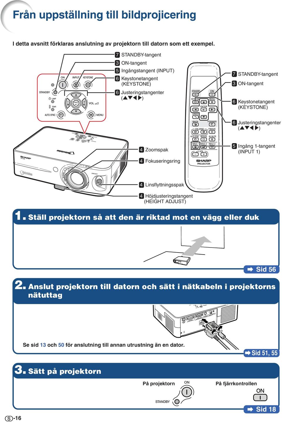 Justeringstangenter ('"\ ) 4 Zoomspak 4 Fokuseringsring 5 Ingång 1-tangent (INPUT 1) 4 Linsflyttningsspak 4 Höjdjusteringstangent (HEIGHT ADJUST) 1.