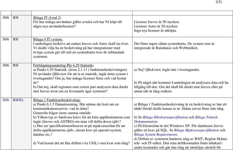 Vi skulle vilja ha en beskrivning på hur integrationer med övriga system går till och en systemkarta över de inblandade systemen. 30/6 RH Förfrågningsunderlag Pkt 4,29 Statistik; a) Punkt 4.