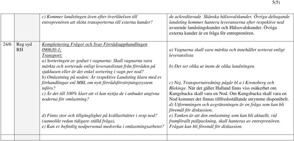 eller är det enkel sortering i vagn per nod? b) Omlastning på noden: Är respektive Landsting klara med ev förhandlingar enl MBL om nytt förrådsförsörjningssystem införs?