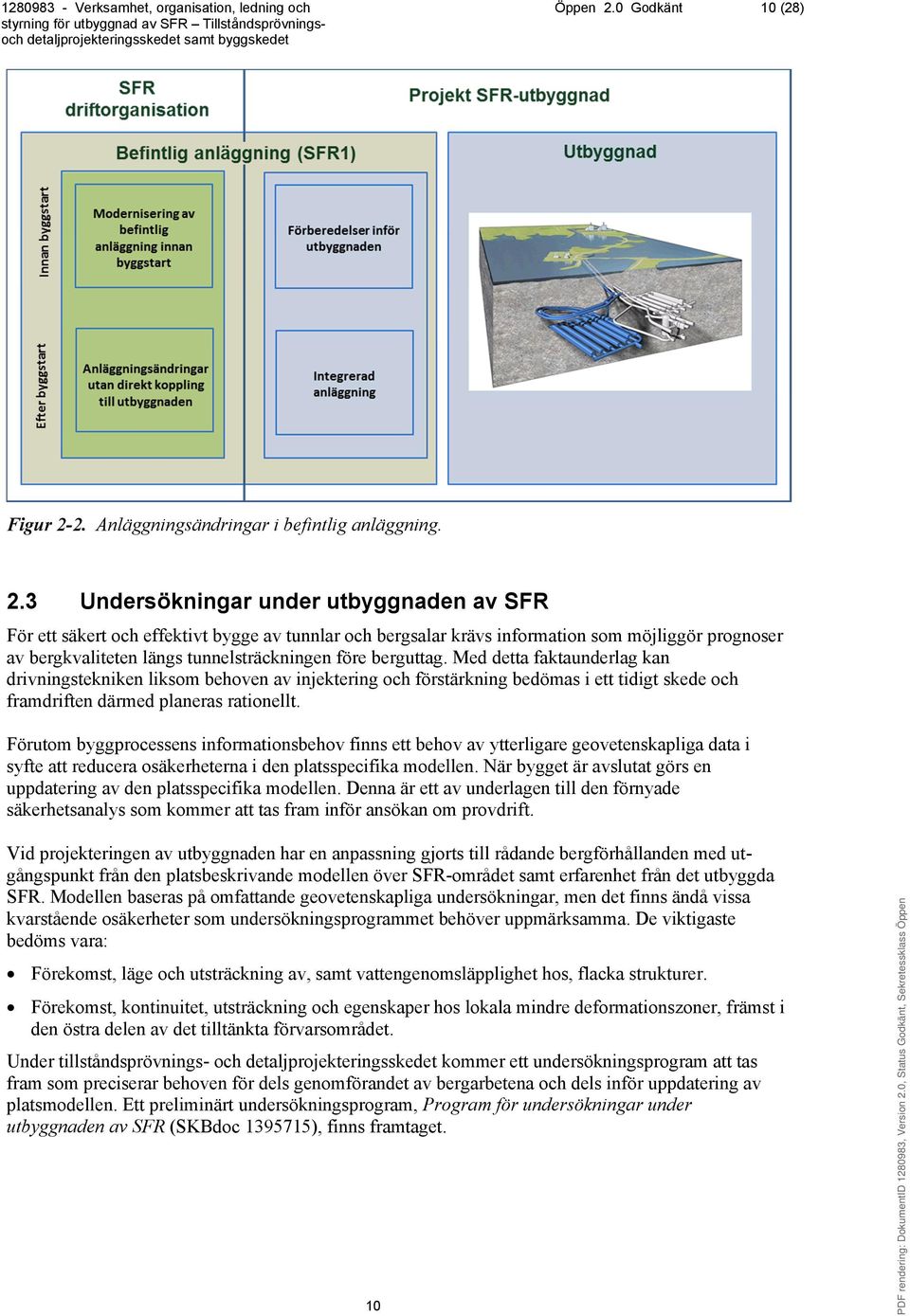 2. Anläggningsändringar i befintlig anläggning. 2.