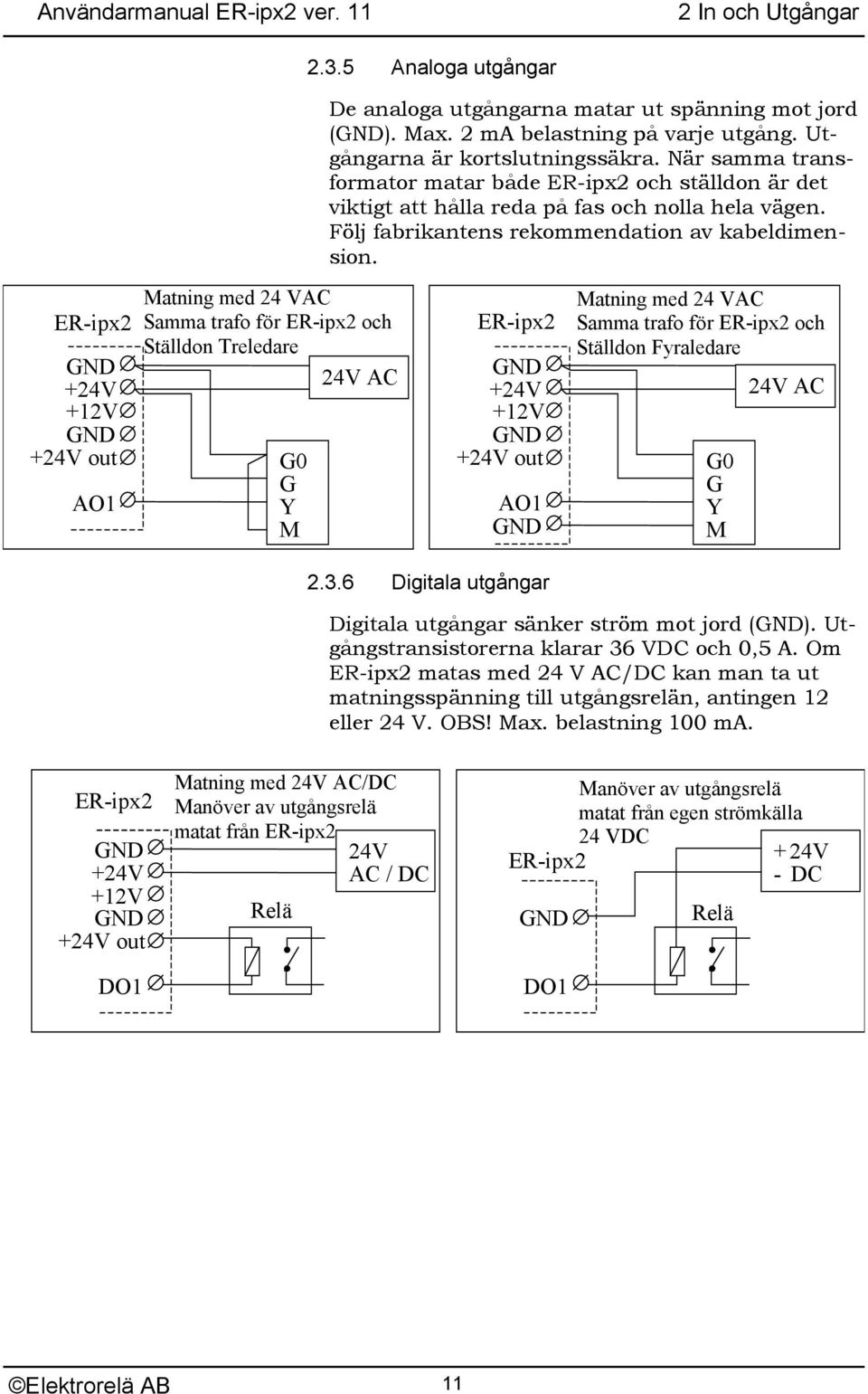 ER-ipx2 GND +24V +12V GND +24V out AO1 Matning med 24 VAC Samma trafo för ER-ipx2 och Ställdon Treledare 24V AC G0 G Y M ER-ipx2 GND +24V +12V GND +24V out AO1 GND Matning med 24 VAC Samma trafo för