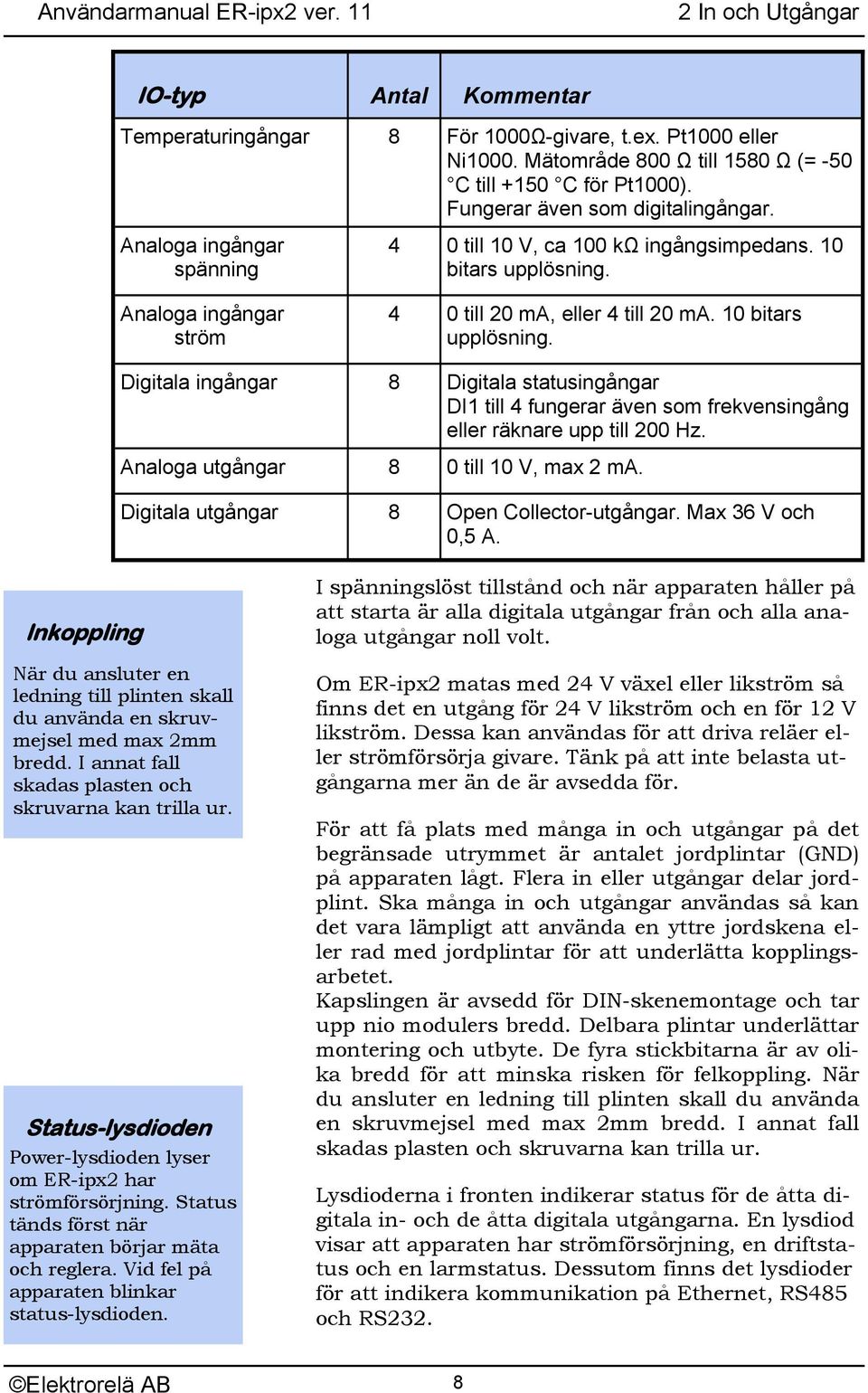 10 bitars upplösning. Digitala ingångar 8 Digitala statusingångar DI1 till 4 fungerar även som frekvensingång eller räknare upp till 200 Hz. Analoga utgångar 8 0 till 10 V, max 2 ma.