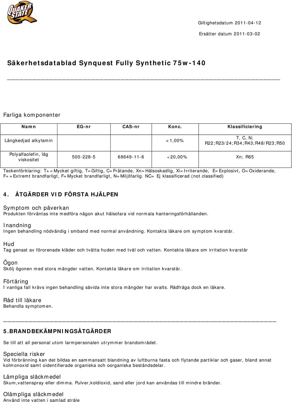 C=Frätande, Xn=Hälsoskadlig, Xi=Irriterande, E=Explosivt, O=Oxiderande, F+=Extremt brandfarligt, F=Mycket brandfarligt, N=Miljöfarlig. NC= Ej klassificerad (not classified) 4.