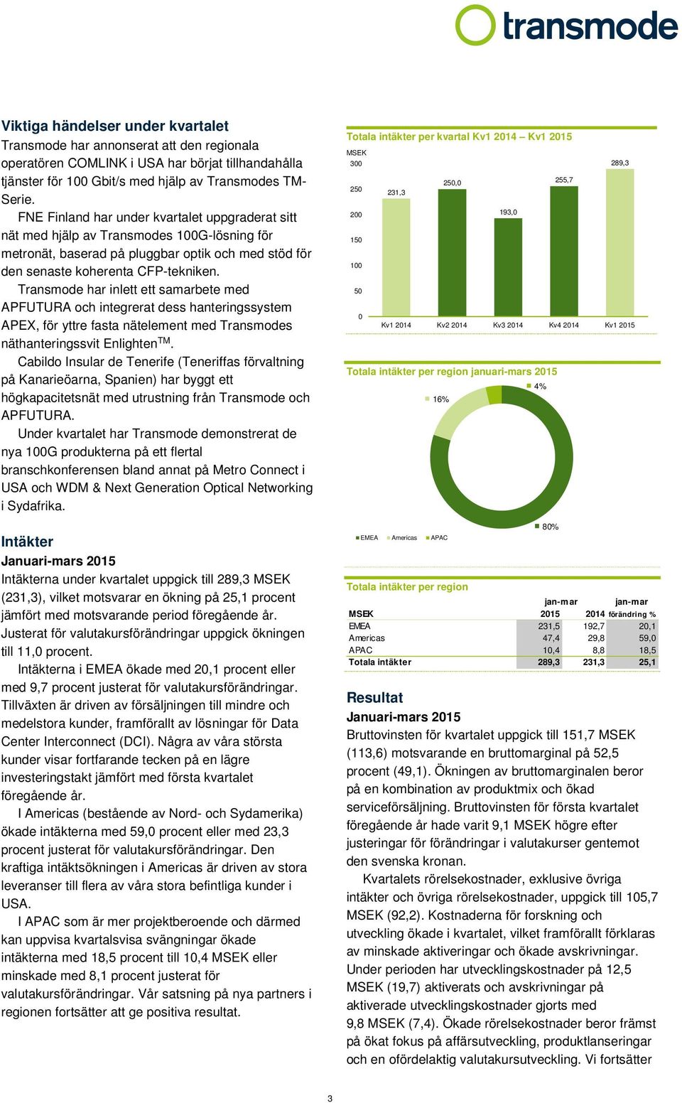 Transmode har inlett ett samarbete med APFUTURA och integrerat dess hanteringssystem APEX, för yttre fasta nätelement med Transmodes näthanteringssvit Enlighten TM.