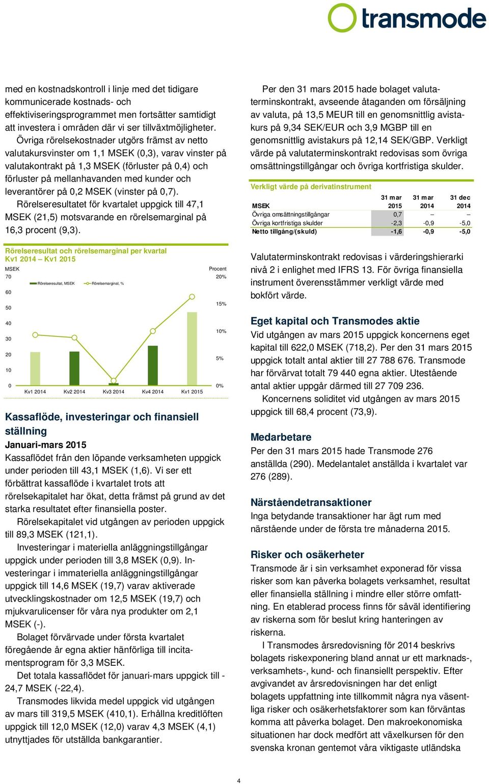 leverantörer på 0,2 MSEK (vinster på 0,7). Rörelseresultatet för kvartalet uppgick till 47,1 MSEK (21,5) motsvarande en rörelsemarginal på 16,3 procent (9,3).