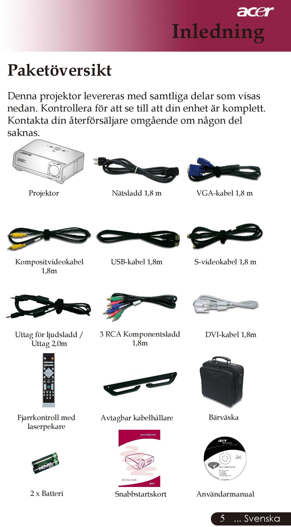 Projektor Kompositvideokabel 1,8m Uttag för ljudsladd / Uttag 2,0m Fjarrkontroll med laserpekare 2 x Batteri Nätsladd 1,8