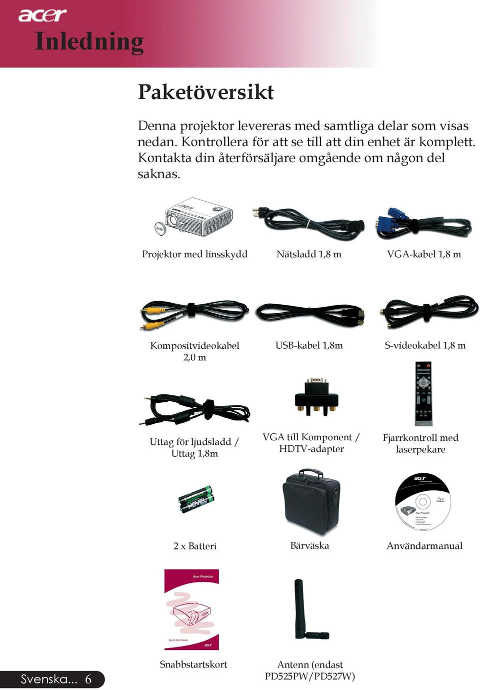 Projektor med linsskydd Nätsladd 1,8 m VGA-kabel 1,8 m Kompositvideokabel 2,0 m USB-kabel 1,8m S-videokabel 1,8 m Uttag för