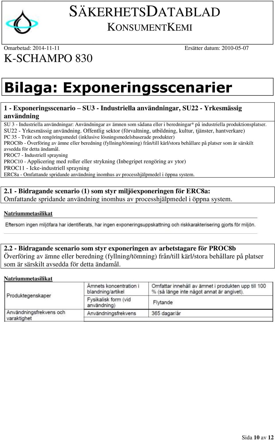 Offentlig sektor (förvaltning, utbildning, kultur, tjänster, hantverkare) PC 35 - Tvätt och rengöringsmedel (inklusive lösningsmedelsbaserade produkter) PROC8b - Överföring av ämne eller beredning