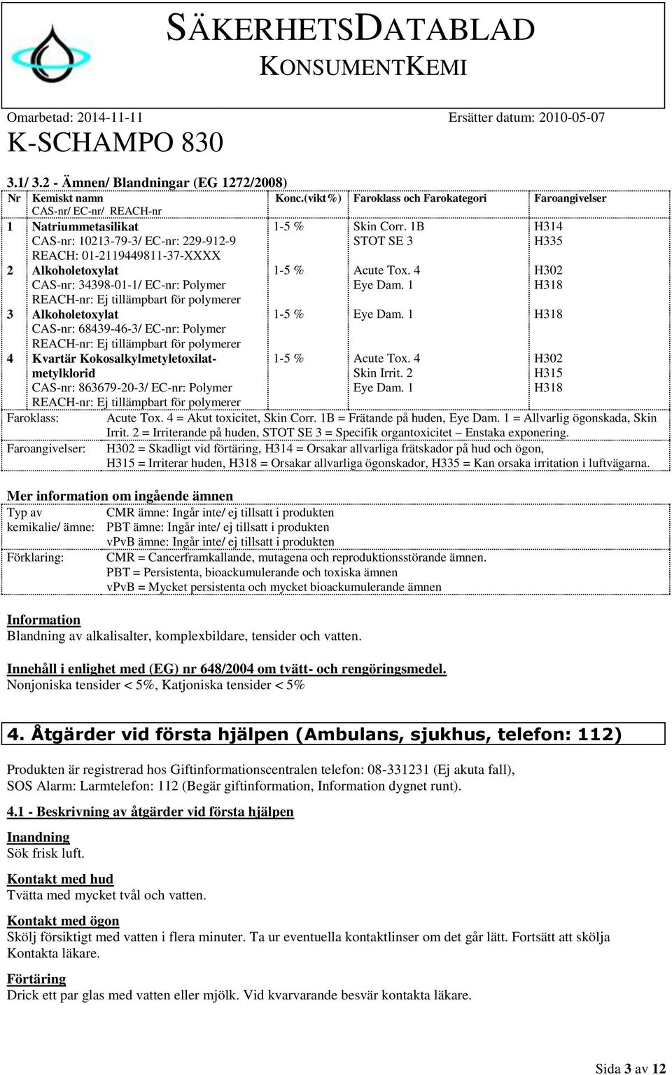 REACH-nr: Ej tillämpbart för polymerer Alkoholetoxylat CAS-nr: 68439-46-3/ EC-nr: Polymer REACH-nr: Ej tillämpbart för polymerer Kvartär Kokosalkylmetyletoxilatmetylklorid CAS-nr: 863679-20-3/ EC-nr: