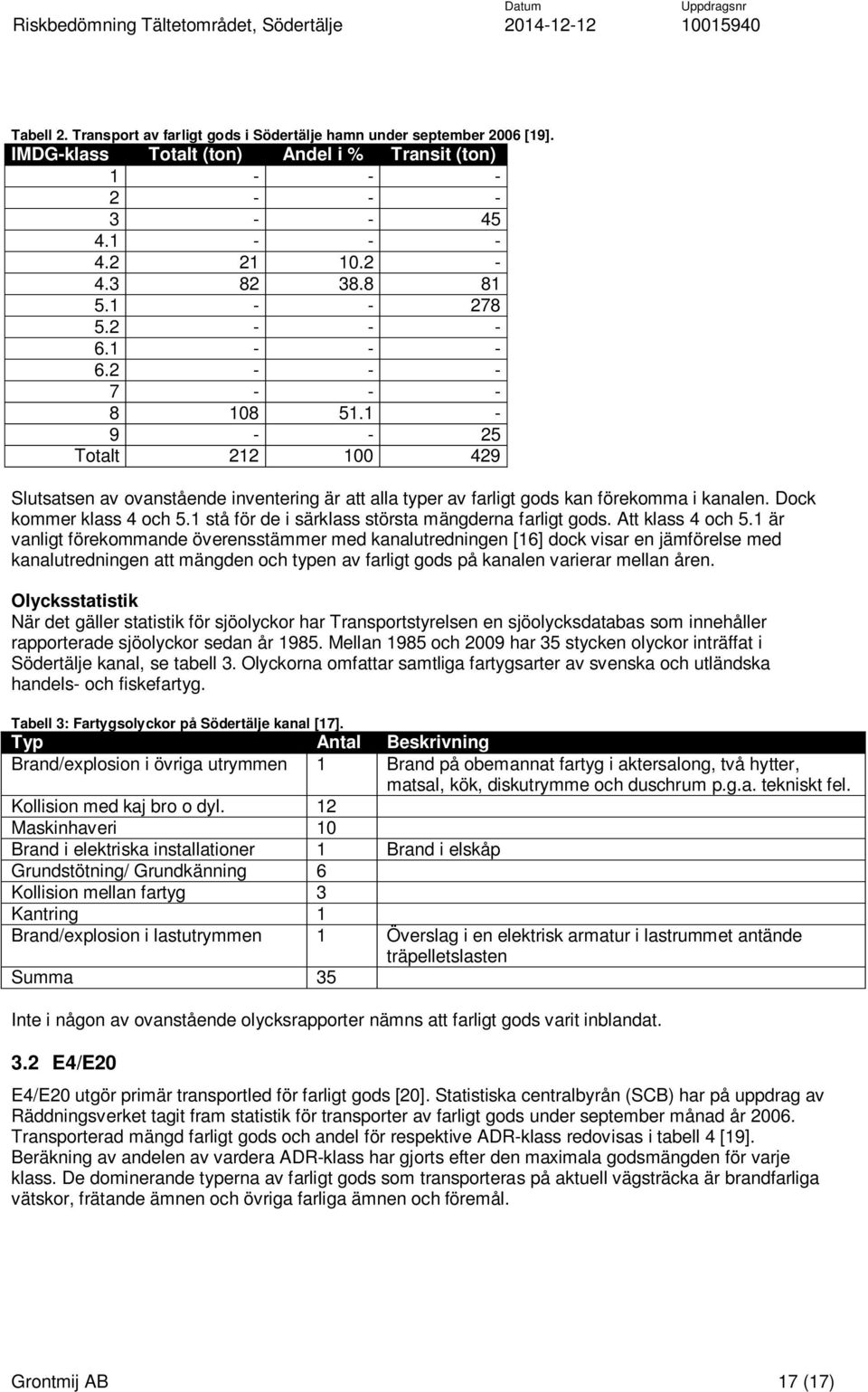 Dock kommer klass 4 och 5.1 stå för de i särklass största mängderna farligt gods. Att klass 4 och 5.