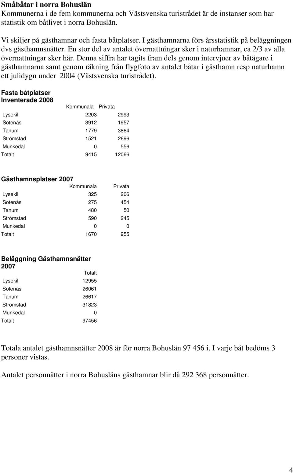 Denna siffra har tagits fram dels genom intervjuer av båtägare i gästhamnarna samt genom räkning från flygfoto av antalet båtar i gästhamn resp naturhamn ett julidygn under 2004 (Västsvenska