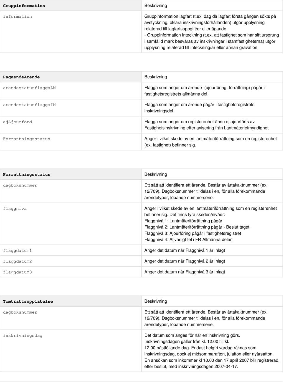 att fastighet som har sitt ursprung i samfälld mark besväras av inskrivningar i stamfastigheterna) utgör upplysning relaterad till inteckning/ar eller annan gravation.