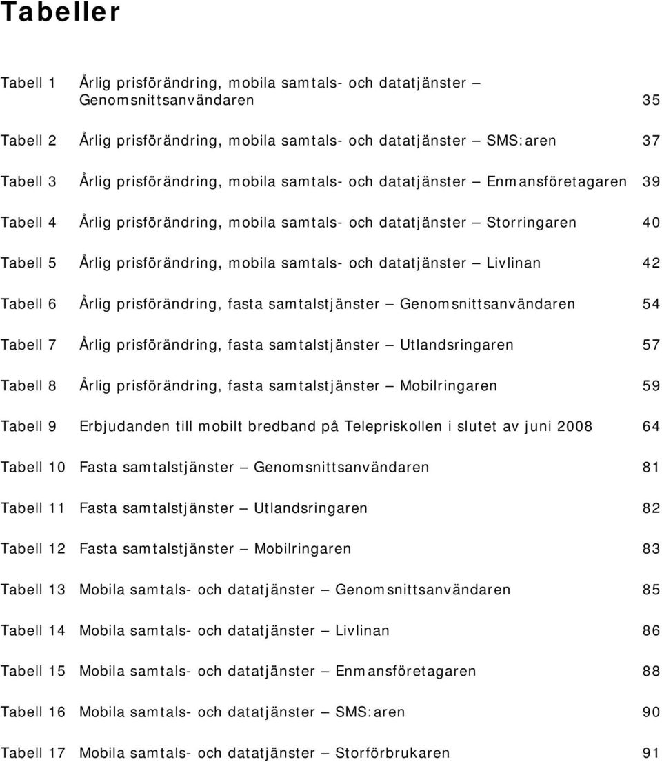 och datatjänster Livlinan 42 Tabell 6 Årlig prisförändring, fasta samtalstjänster Genomsnittsanvändaren 54 Tabell 7 Årlig prisförändring, fasta samtalstjänster Utlandsringaren 57 Tabell 8 Årlig