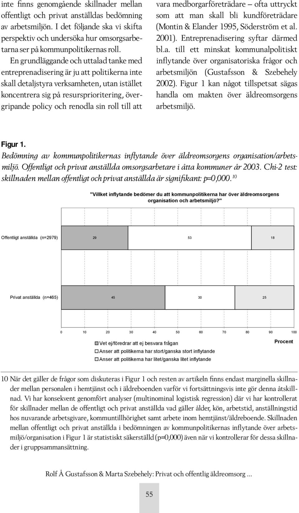 En grundläggande och uttalad tanke med entreprenadisering är ju att politikerna inte skall detaljstyra verksamheten, utan istället koncentrera sig på resursprioritering, övergripande policy och