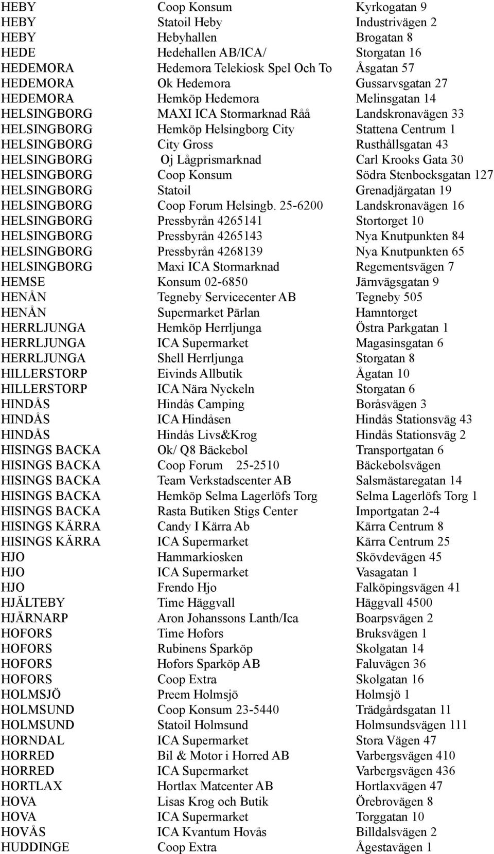 Rusthållsgatan 43 HELSINGBORG Oj Lågprismarknad Carl Krooks Gata 30 HELSINGBORG Coop Konsum Södra Stenbocksgatan 127 HELSINGBORG Statoil Grenadjärgatan 19 HELSINGBORG Coop Forum Helsingb.