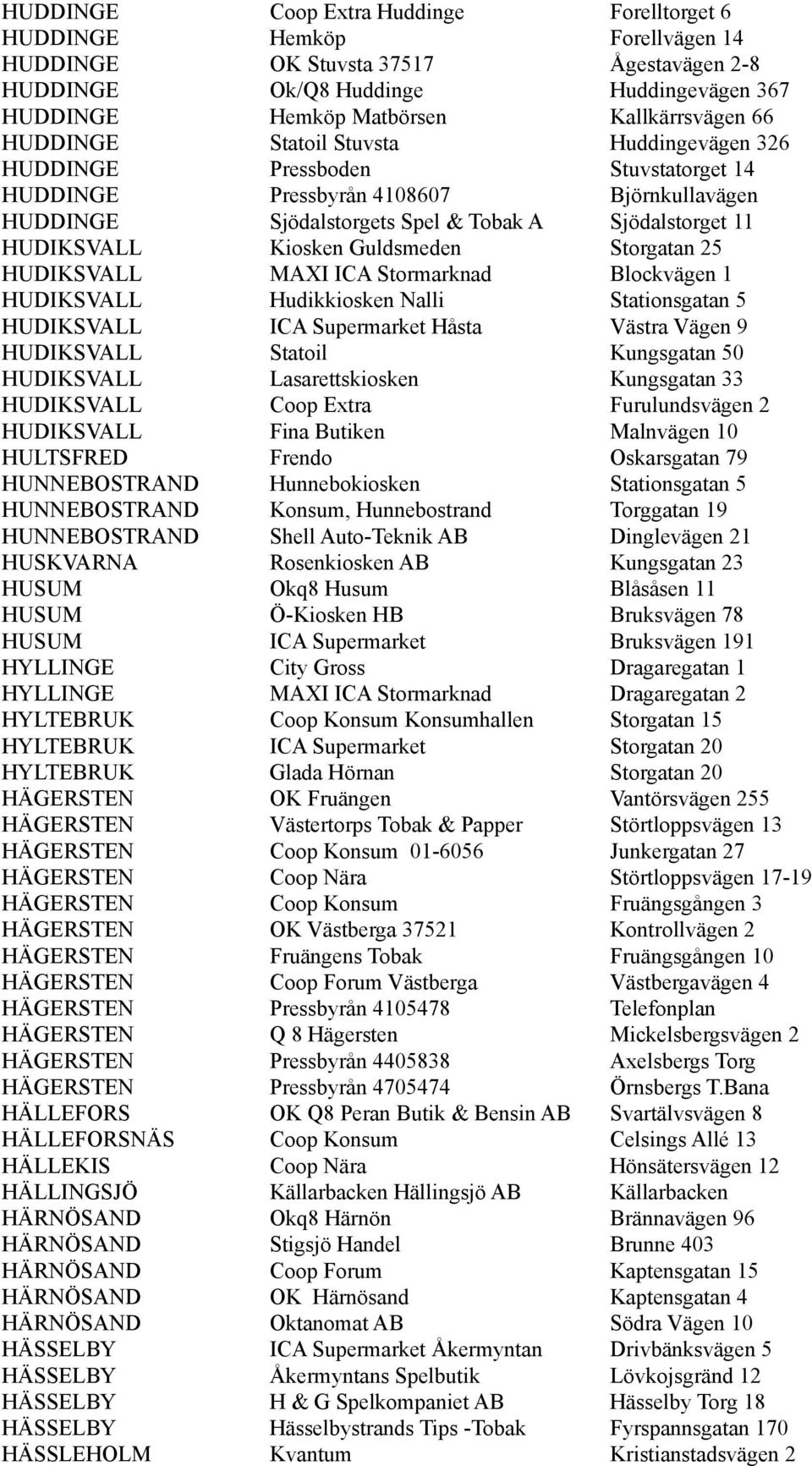 Kiosken Guldsmeden Storgatan 25 HUDIKSVALL MAXI ICA Stormarknad Blockvägen 1 HUDIKSVALL Hudikkiosken Nalli Stationsgatan 5 HUDIKSVALL ICA Supermarket Håsta Västra Vägen 9 HUDIKSVALL Statoil