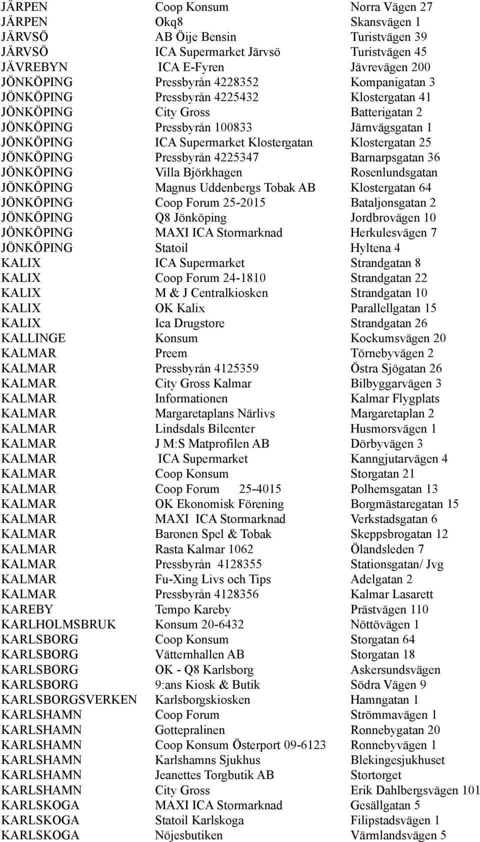 25 JÖNKÖPING Pressbyrån 4225347 Barnarpsgatan 36 JÖNKÖPING Villa Björkhagen Rosenlundsgatan JÖNKÖPING Magnus Uddenbergs Tobak AB Klostergatan 64 JÖNKÖPING Coop Forum 25-2015 Bataljonsgatan 2