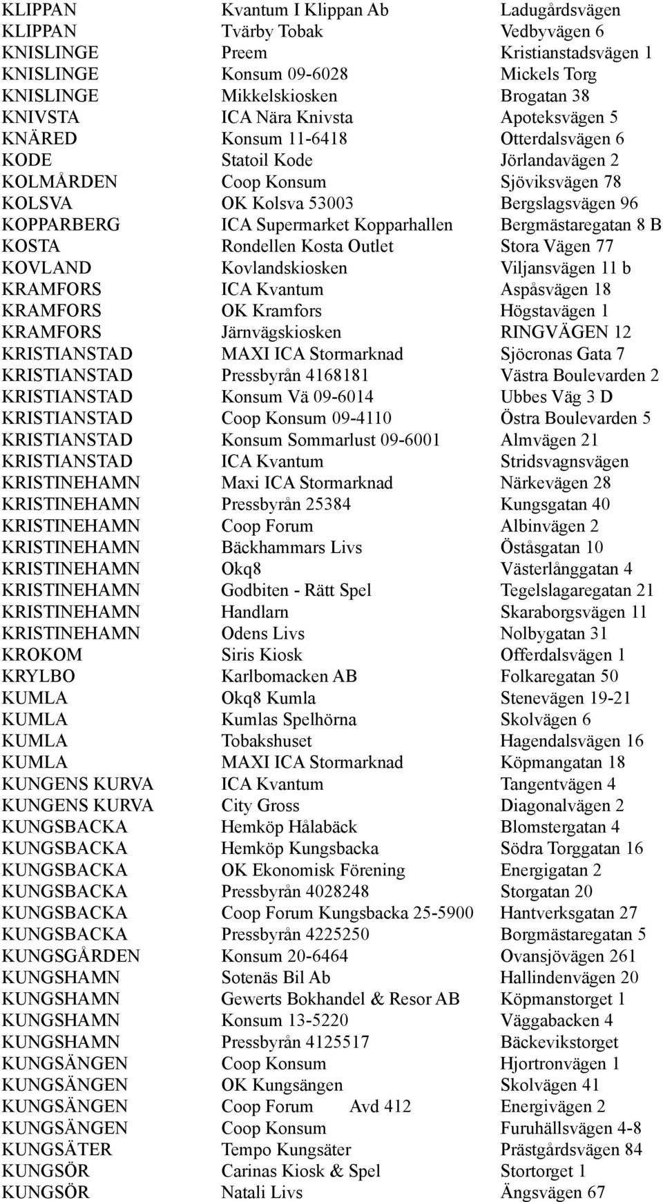 Supermarket Kopparhallen Bergmästaregatan 8 B KOSTA Rondellen Kosta Outlet Stora Vägen 77 KOVLAND Kovlandskiosken Viljansvägen 11 b KRAMFORS ICA Kvantum Aspåsvägen 18 KRAMFORS OK Kramfors Högstavägen