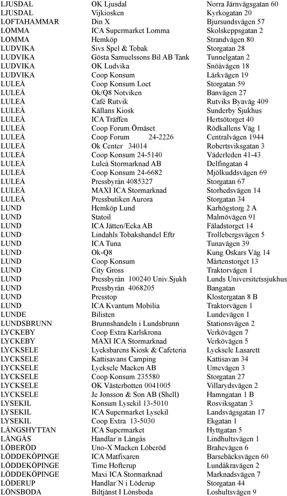 Banvägen 27 LULEÅ Café Rutvik Rutviks Byaväg 409 LULEÅ Källans Kiosk Sunderby Sjukhus LULEÅ ICA Träffen Hertsötorget 40 LULEÅ Coop Forum Örnäset Rödkallens Väg 1 LULEÅ Coop Forum 24-2226 Centralvägen