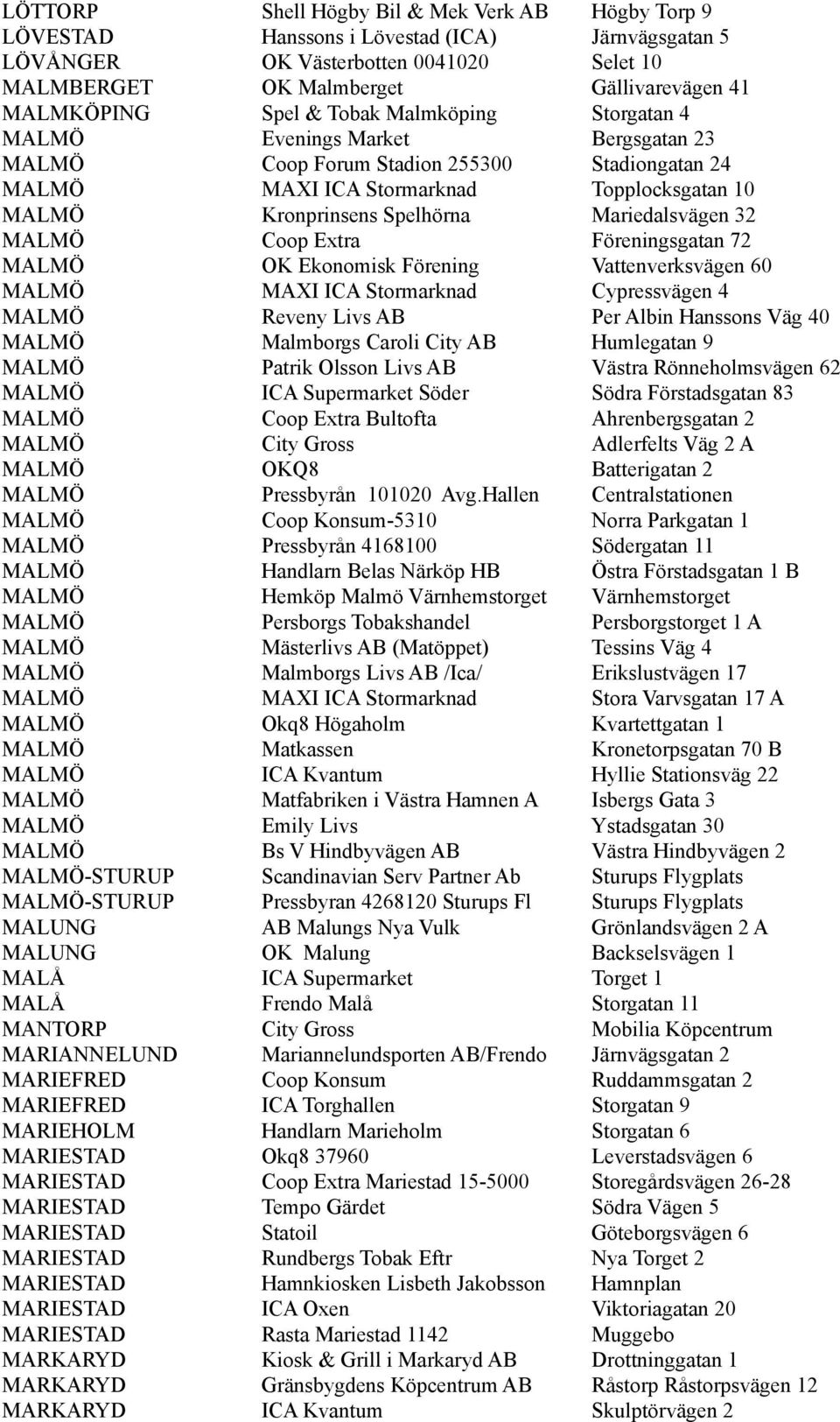 Mariedalsvägen 32 MALMÖ Coop Extra Föreningsgatan 72 MALMÖ OK Ekonomisk Förening Vattenverksvägen 60 MALMÖ MAXI ICA Stormarknad Cypressvägen 4 MALMÖ Reveny Livs AB Per Albin Hanssons Väg 40 MALMÖ