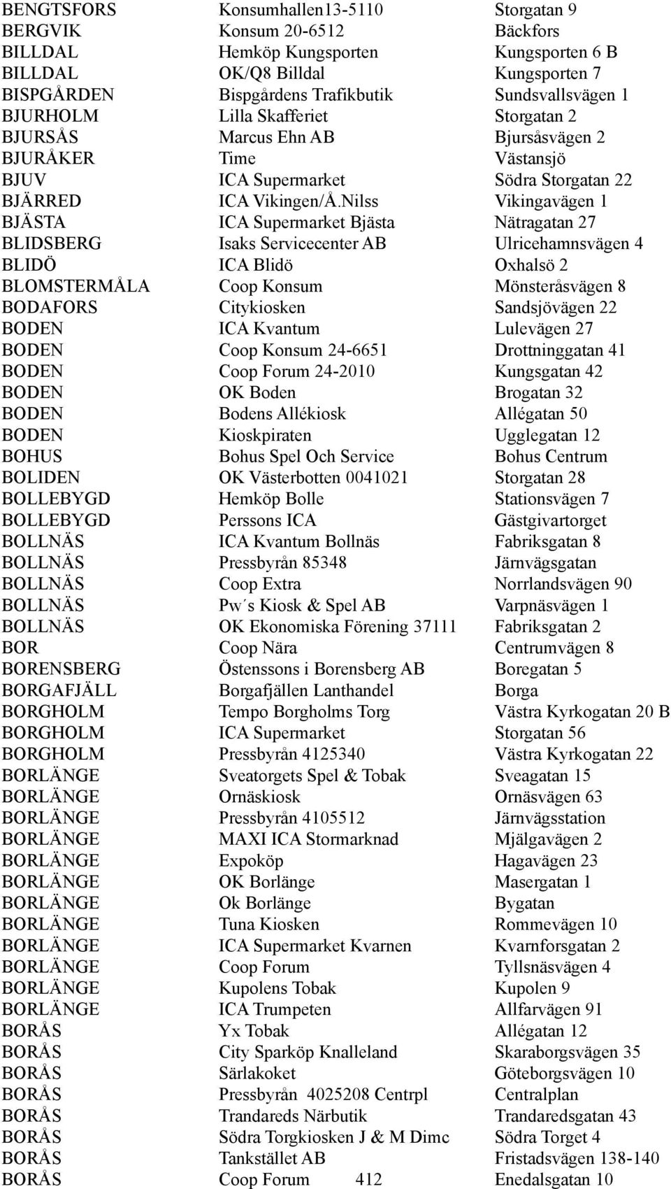 Nilss Vikingavägen 1 BJÄSTA ICA Supermarket Bjästa Nätragatan 27 BLIDSBERG Isaks Servicecenter AB Ulricehamnsvägen 4 BLIDÖ ICA Blidö Oxhalsö 2 BLOMSTERMÅLA Coop Konsum Mönsteråsvägen 8 BODAFORS
